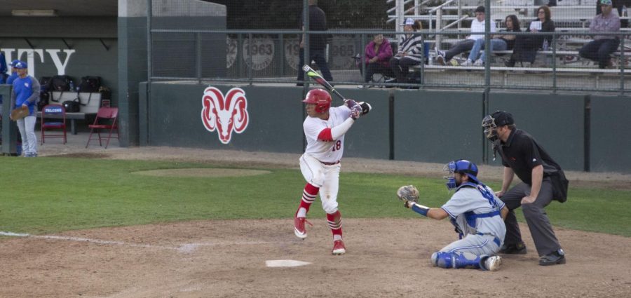 Freshman+outfielder+J.D+Ortiz+had+a+big+night+in+the+Rams+10-4+win+against+West+Hills+College+Coalinga+on+Tuesday%2C+Feb.+25%2C+going+1+for+2+with+three+walks+and+three+runs+scored.