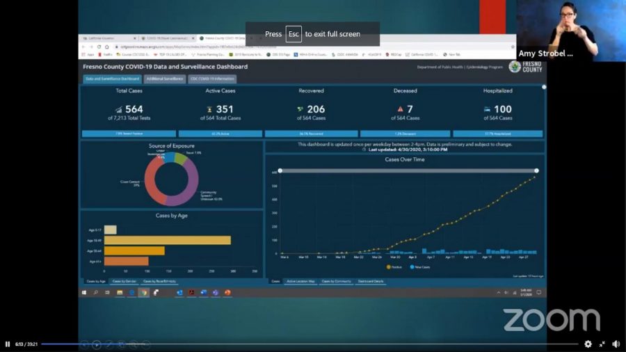 David Pomaville, Fresno Countys Public Health Director, presented data about COVID-19 infection in Fresno County during FCC President Carole Goldsmiths weekly livestream, Monday, May 1, 2019. Since the livestream, COVID-19 cases have increased by nearly 124%.