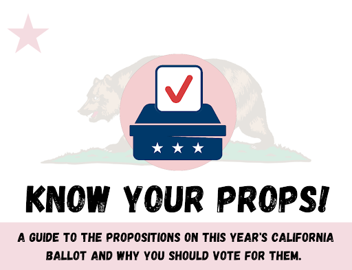 Know Your Props: A Guide to the Propositions on This Years California Ballot and Why You Should Vote for Them.