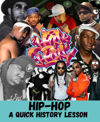 A collage of some of Hip-Hop’s pioneer’s and legends including DJ Kool Herc, Grandmaster Flash, Notorious B.I.G, DJ Qbert, 2 Pac and more. 
