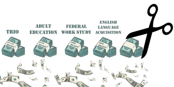 A graphic design with a pair of scissors cutting bundles of bills with
designated Department of Education programs attached to them.