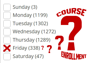 A graphic listing the number of available courses in the fall 2025 semester.