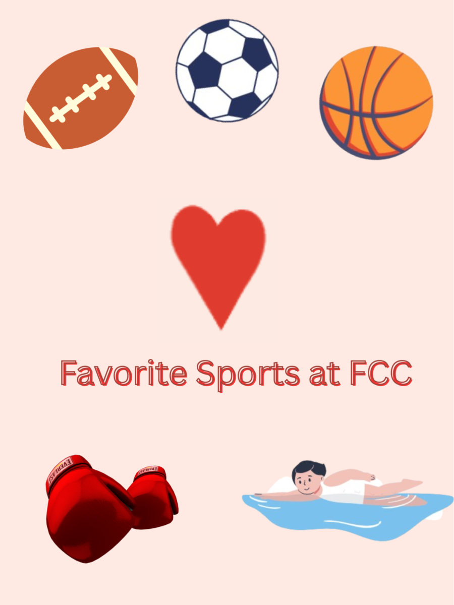Grapic of student’s favorite sports mentioned. By Nicholas A. Polenz.