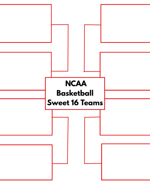 Graphic representing NCAA men’s basketball Sweet 16 bracket. Graphic by Miley Araujo.

